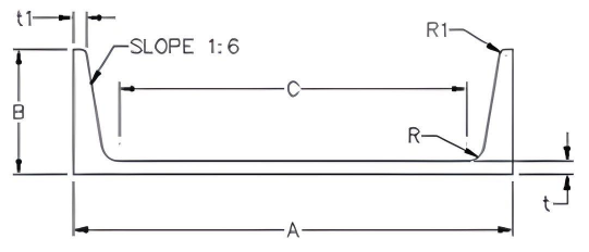 Channel - American Standard Channel (ASC)